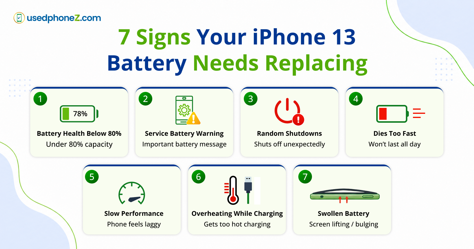 7 Warning Signs Your iPhone 13 Battery Needs Replacing