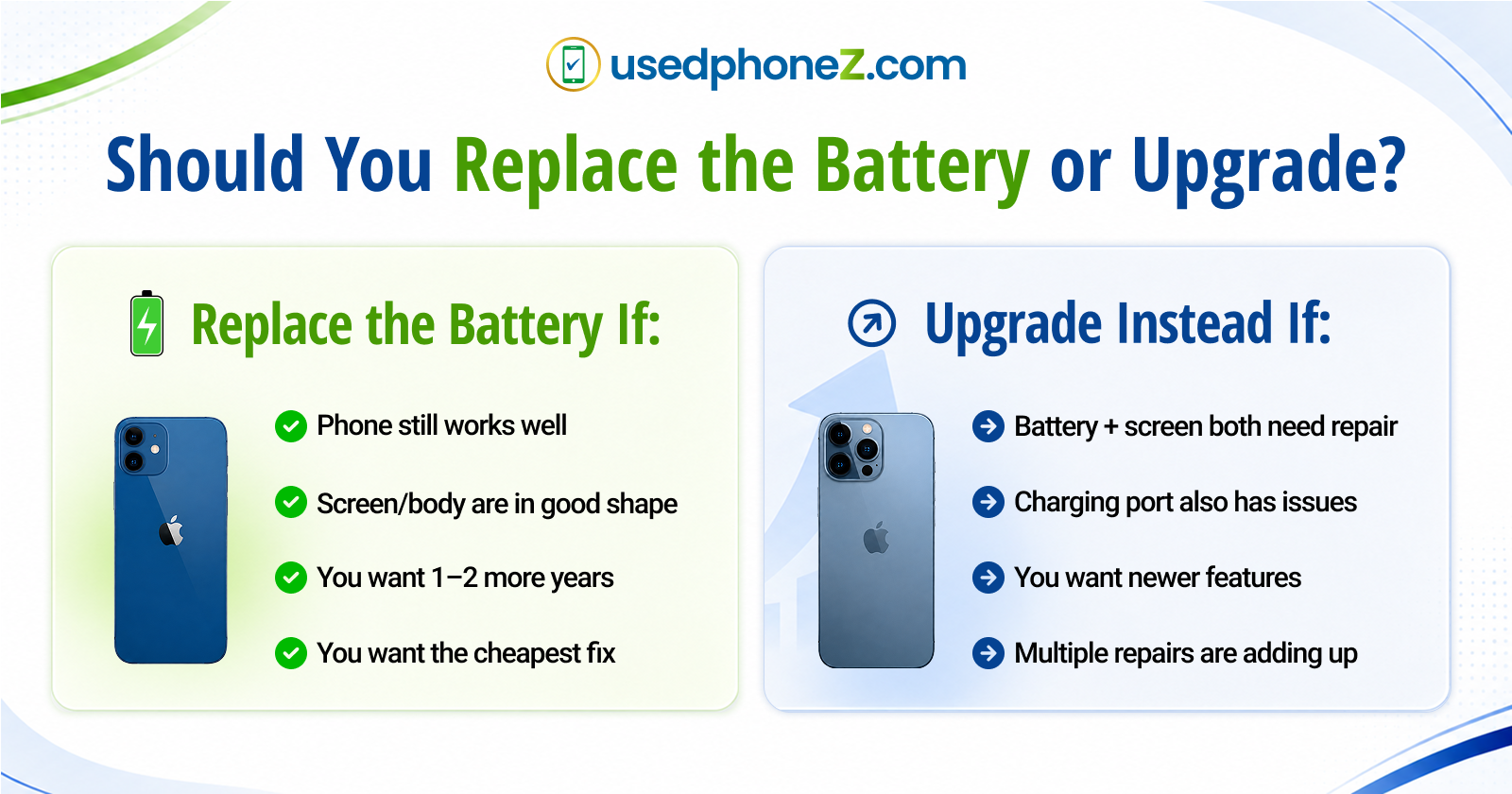 Battery Replacement vs. Buying a New Phone